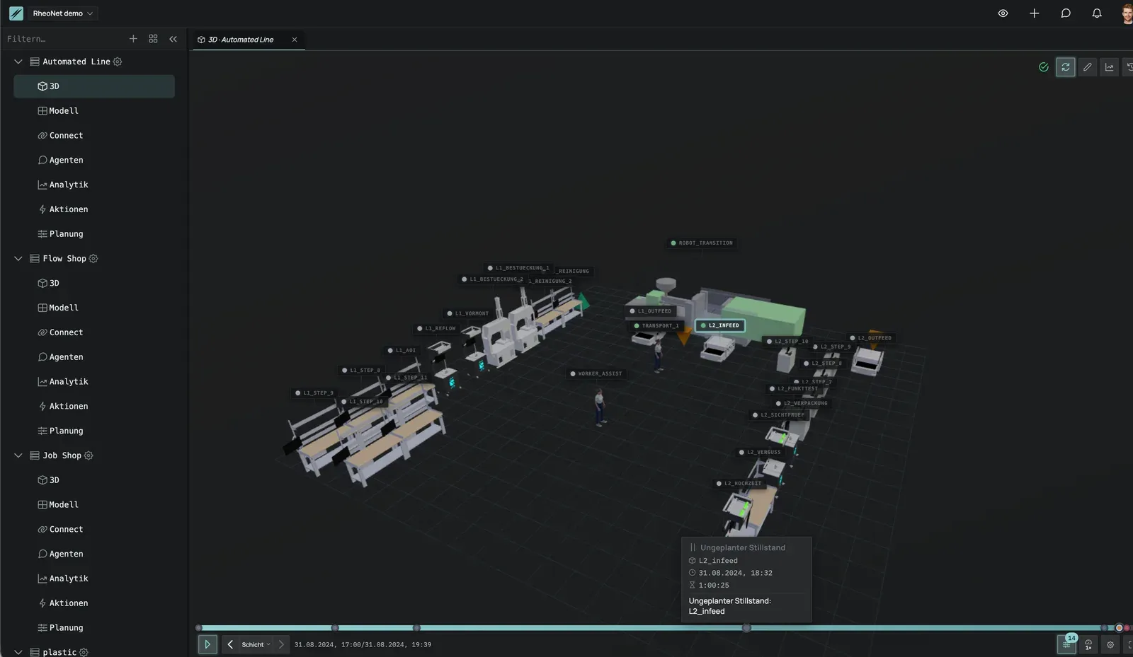 RheoNet 3D-Ansicht einer Fertigungslinie mit Stationen, Puffern und einem markierten ungeplanten Stillstand
